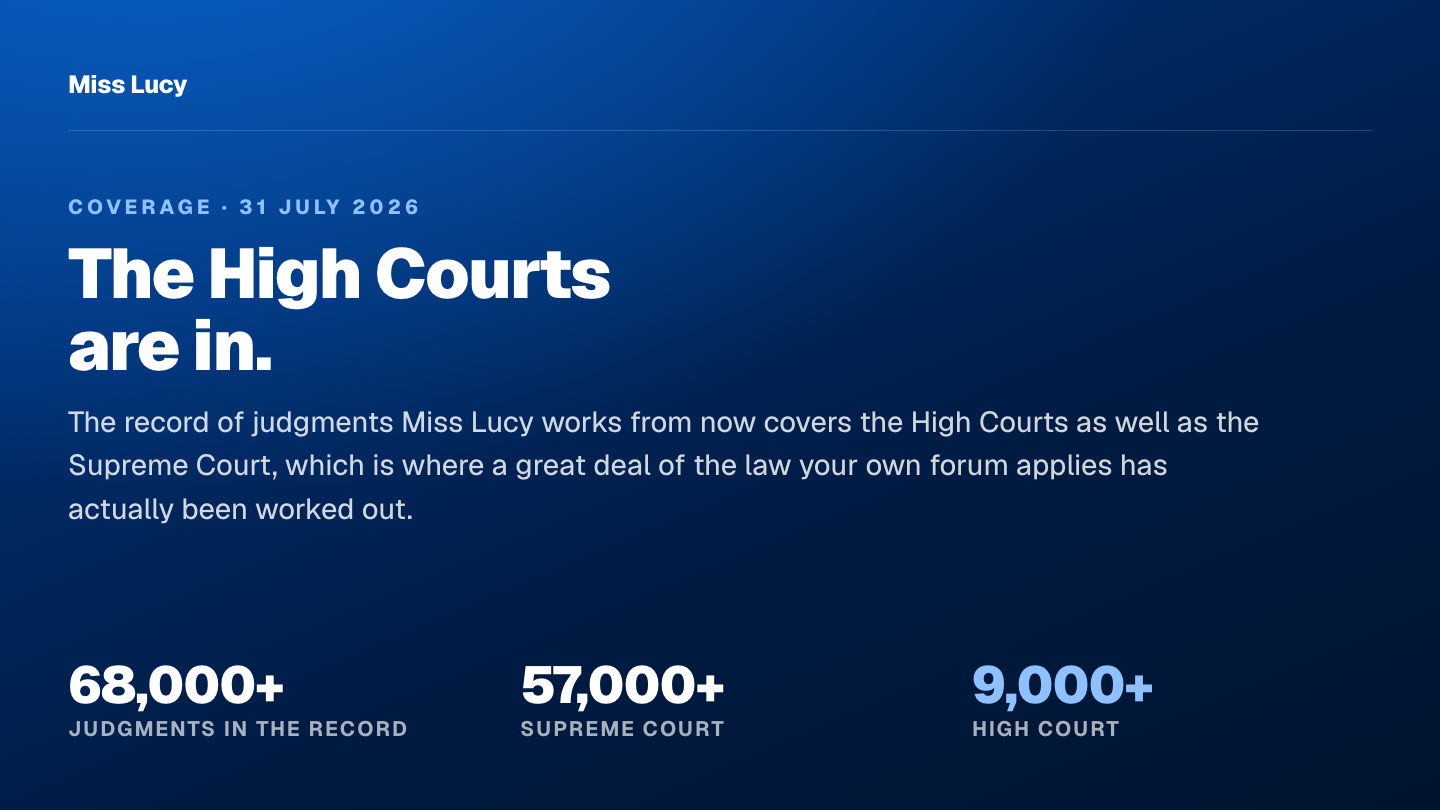 The High Courts are in. More than 68,000 judgments in Miss Lucy's record, of which more
than 57,000 are Supreme Court decisions and more than 9,000 are from the High
Courts.